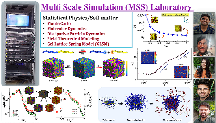 PHY - Statistical and Computational Physics SPAC 2 | Indian Institute